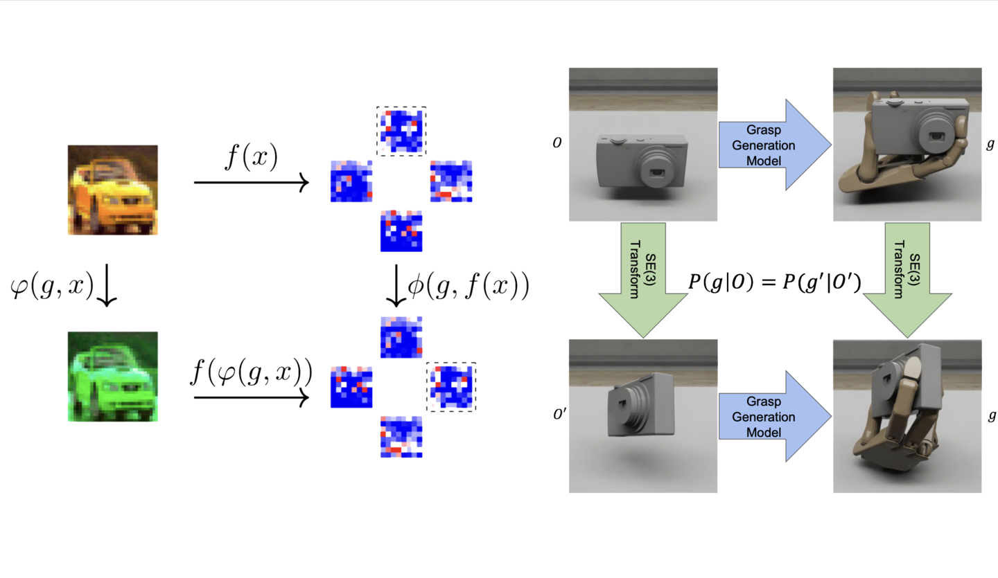 Equivariant Neural Network Architecture