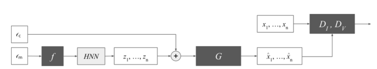 hgan0